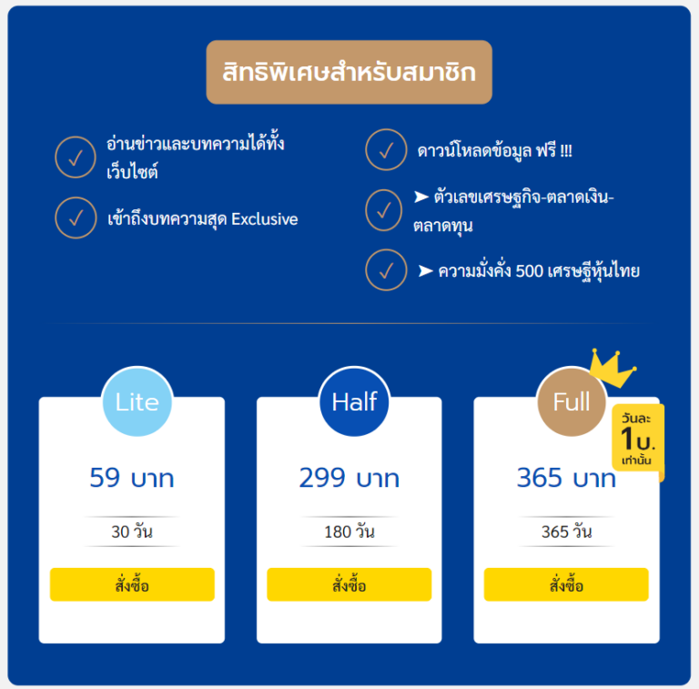ปลั๊กอินสมาชิก 1